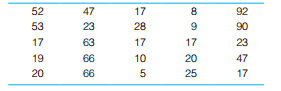 1614_attitudes toward interpersonal violence.png